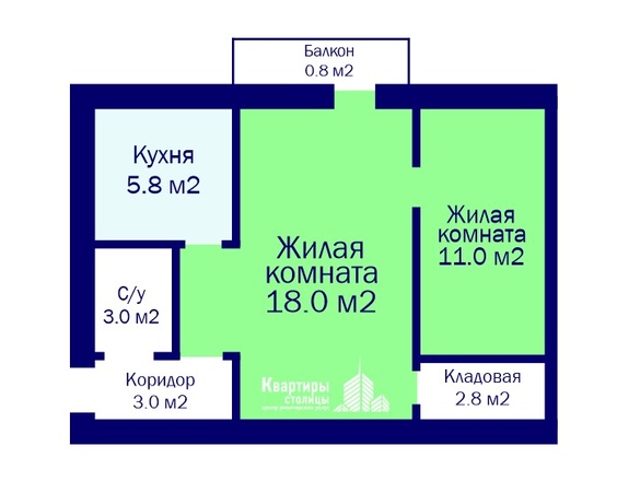 Двухкомнатная квартира г. Минск, ул.  Волгоградская, 19