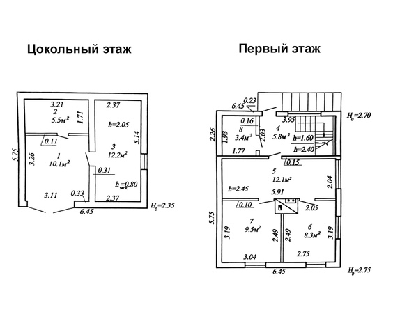 Дача СТ Планета-2001