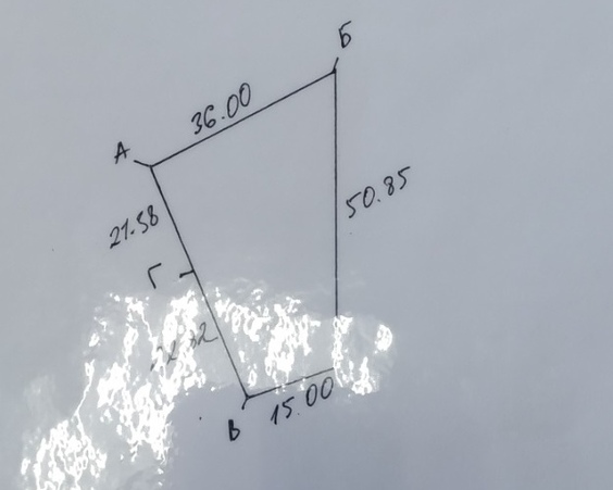 Дома и земельные участки